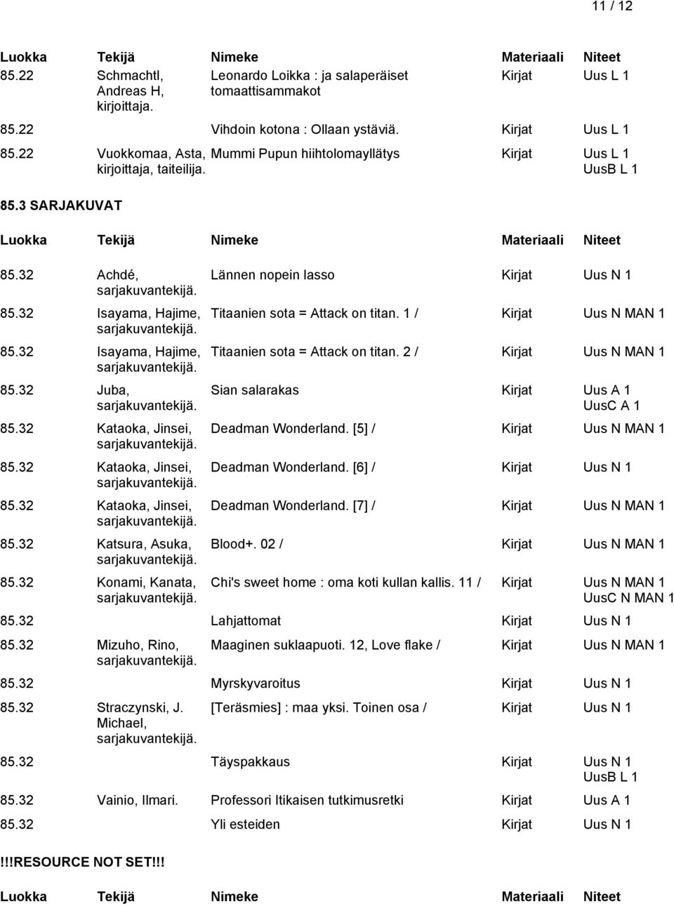 32 Konami, Kanata, Lännen nopein lasso Kirjat Uus N 1 Titaanien sota = Attack on titan. 1 / Kirjat Uus N MAN 1 Titaanien sota = Attack on titan.