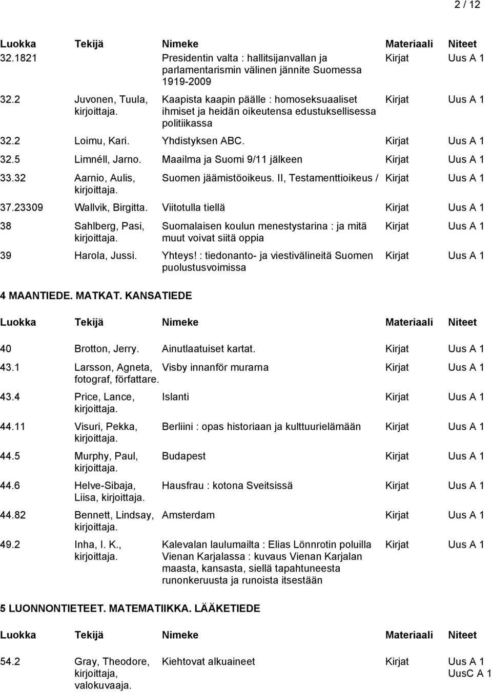 Maailma ja Suomi 9/11 jälkeen 33.32 Aarnio, Aulis, Suomen jäämistöoikeus. II, Testamenttioikeus / 37.23309 Wallvik, Birgitta.