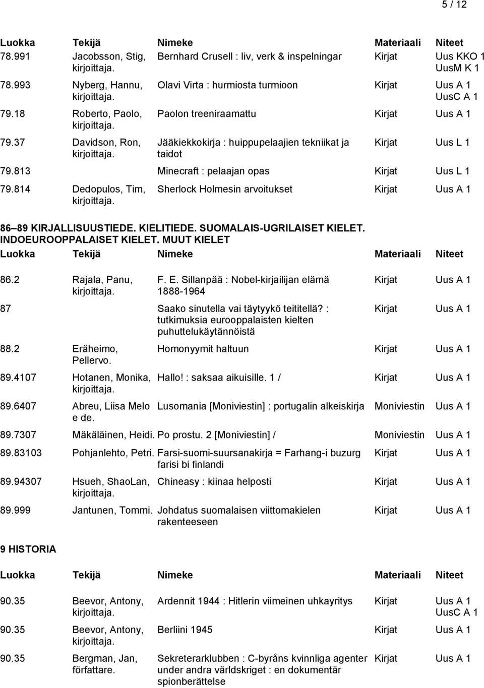 814 Dedopulos, Tim, 86.2 Rajala, Panu, Sherlock Holmesin arvoitukset 86 89 KIRJALLISUUSTIEDE. KIELITIEDE. SUOMALAIS-UGRILAISET KIELET. INDOEUROOPPALAISET KIELET. MUUT KIELET F. E.