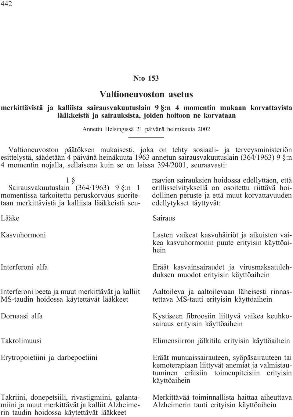 :n 4 momentin nojalla, sellaisena kuin se on laissa 394/2001, seuraavasti: Lääke Kasvuhormoni Interferoni alfa Interferoni beeta ja muut merkittävät ja kalliit MS-taudin hoidossa käytettävät lääkkeet