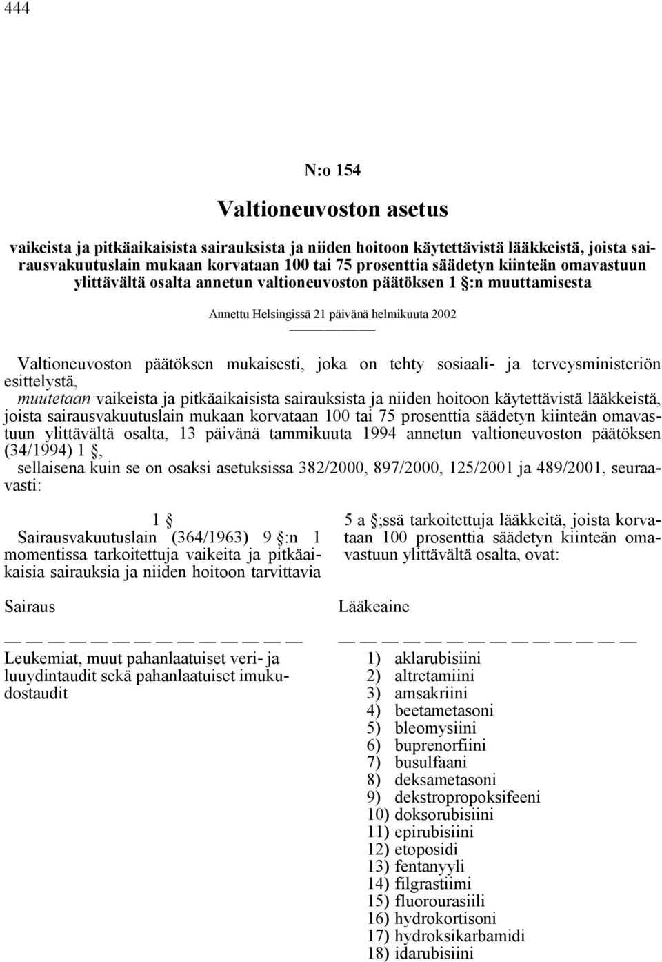 sosiaali- ja terveysministeriön esittelystä, muutetaan vaikeista ja pitkäaikaisista sairauksista ja niiden hoitoon käytettävistä lääkkeistä, joista sairausvakuutuslain mukaan korvataan 100 tai 75