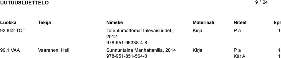 tulevaisuudet, 0 978-95-96338-4-8