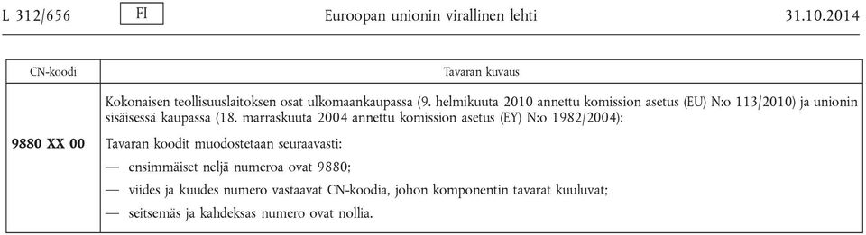 helmikuuta 2010 annettu komission asetus (EU) N:o 113/2010) ja unionin sisäisessä kaupassa (18.