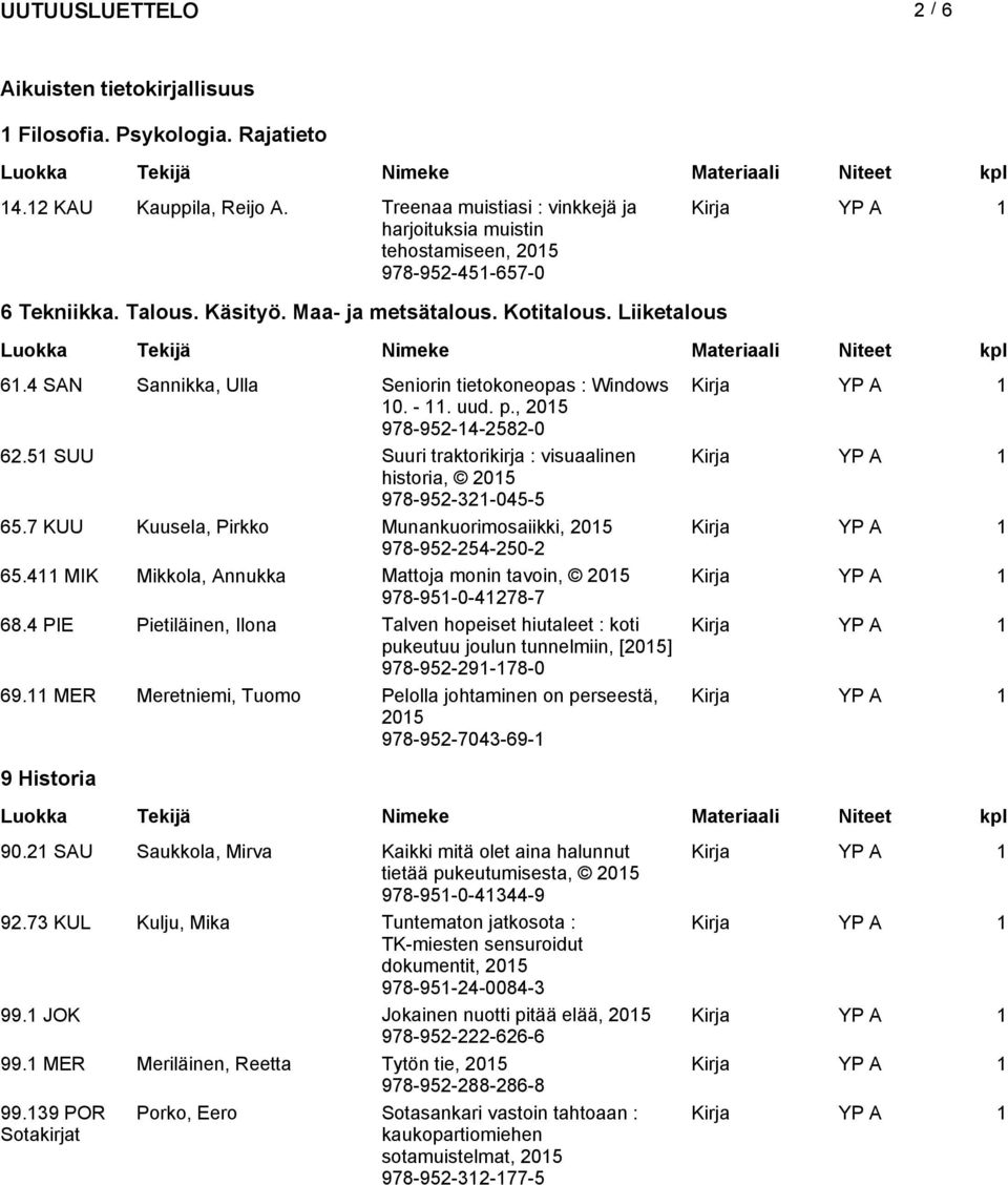 51 SUU Suuri traktorikirja : visuaalinen historia, 978-952-321-045-5 65.7 KUU Kuusela, Pirkko Munankuorimosaiikki, 978-952-254-250-2 65.