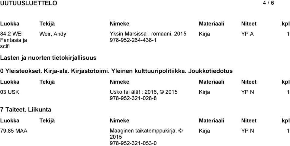 tietokirjallisuus 0 Yleisteokset. Kirja-ala. Kirjastotoimi.
