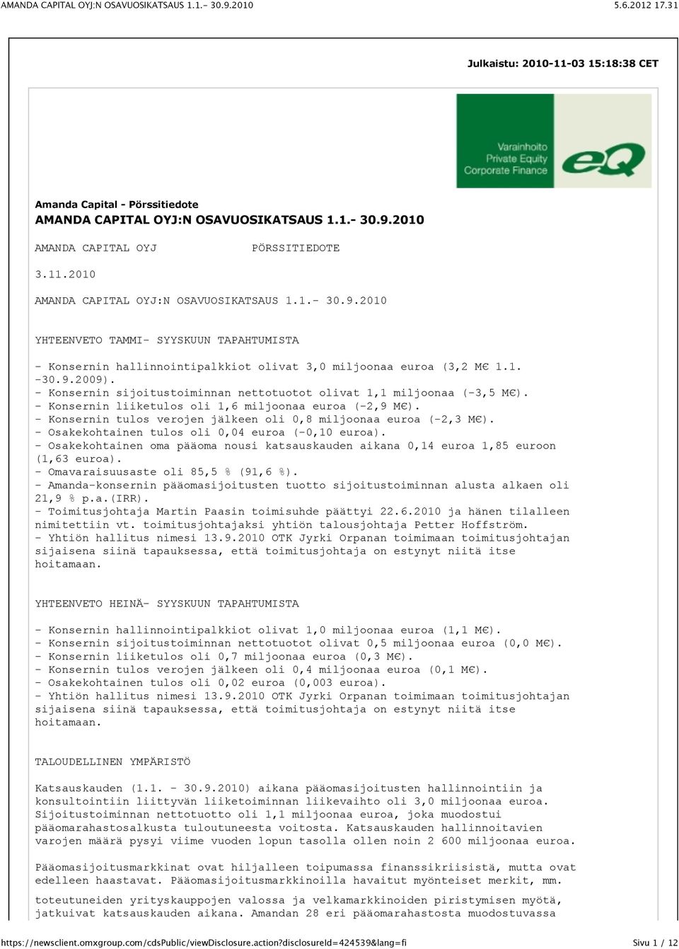 - Konsernin sijoitustoiminnan nettotuotot olivat 1,1 miljoonaa (-3,5 M ). - Konsernin liiketulos oli 1,6 miljoonaa euroa (-2,9 M ). - Konsernin tulos verojen jälkeen oli 0,8 miljoonaa euroa (-2,3 M ).