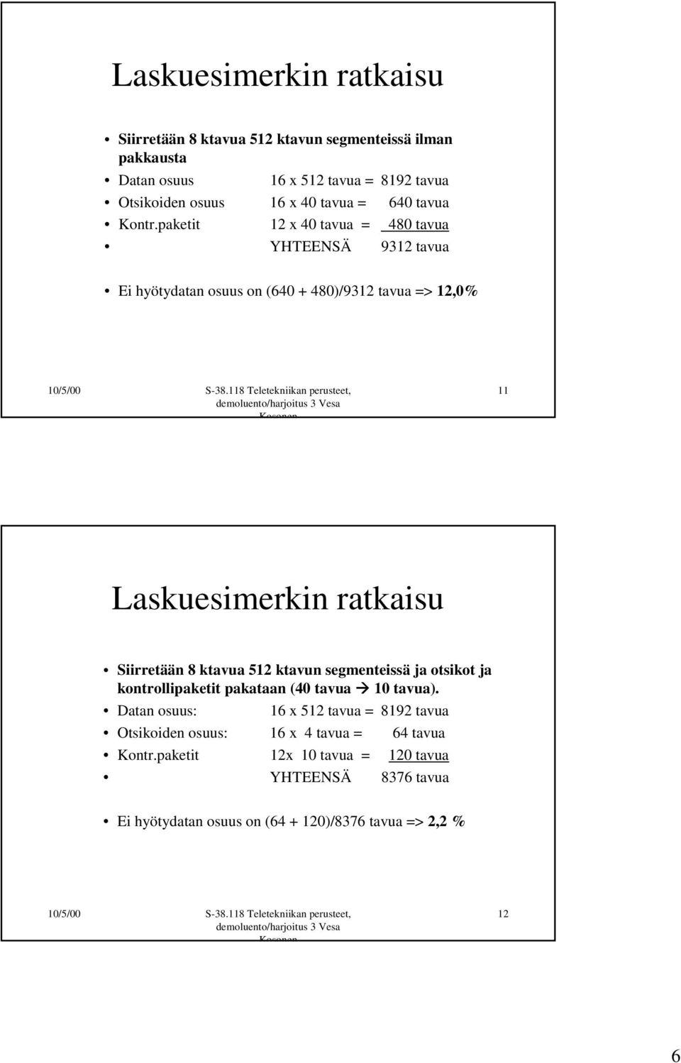 paketit 12 x 40 tavua = 480 tavua YHTEENSÄ 9312 tavua Ei hyötydatan osuus on (640 + 480)/9312 tavua => 12,0% 11 Laskuesimerkin ratkaisu Siirretään 8