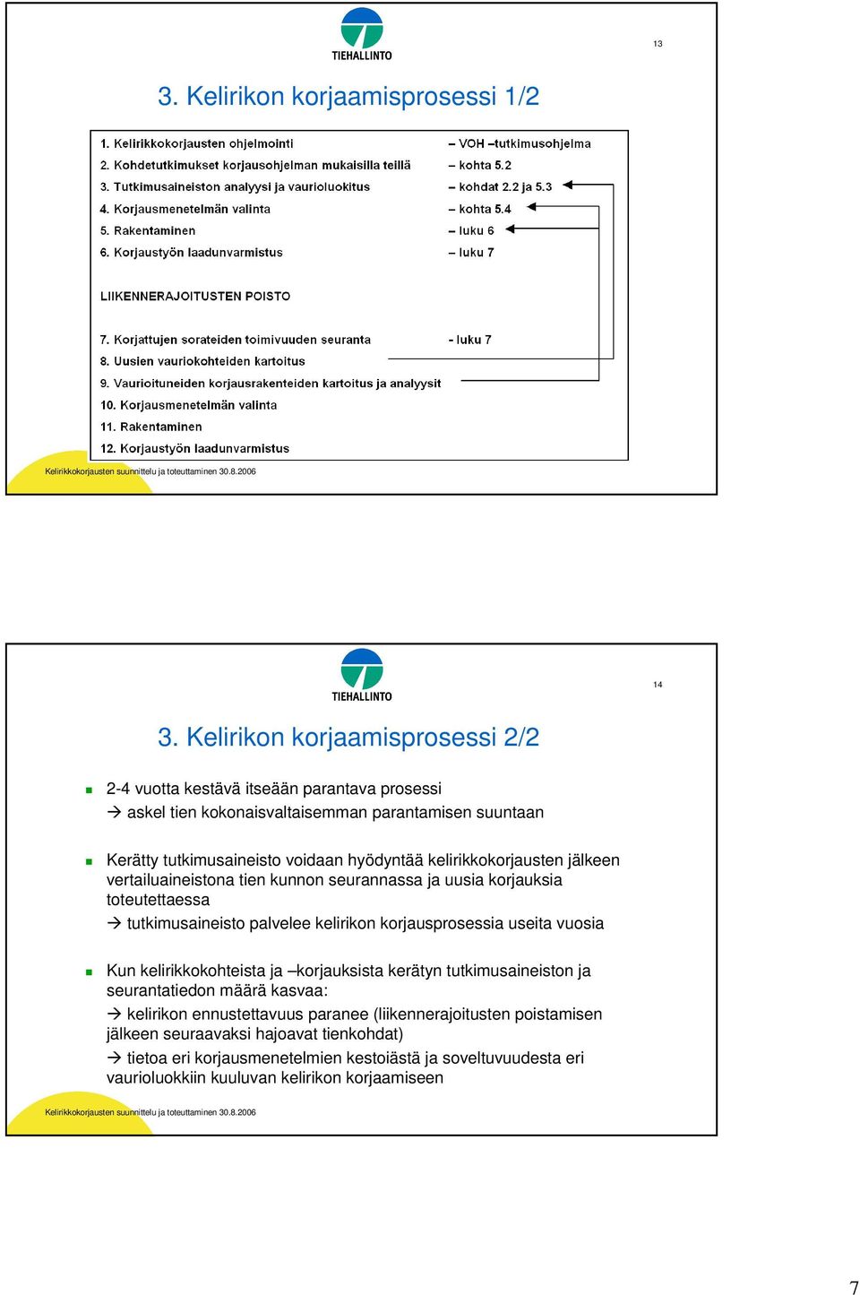 kelirikkokorjausten jälkeen vertailuaineistona tien kunnon seurannassa ja uusia korjauksia toteutettaessa tutkimusaineisto palvelee kelirikon korjausprosessia useita vuosia Kun