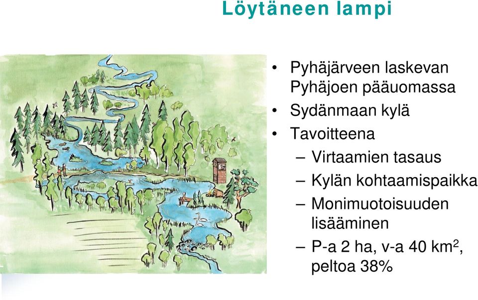 Virtaamien tasaus Kylän kohtaamispaikka