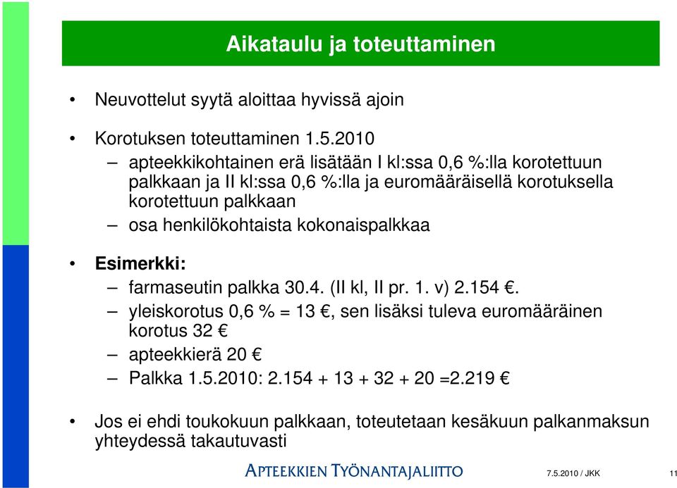 palkkaan osa henkilökohtaista kokonaispalkkaa Esimerkki: farmaseutin palkka 30.4. (II kl, II pr. 1. v) 2.154.