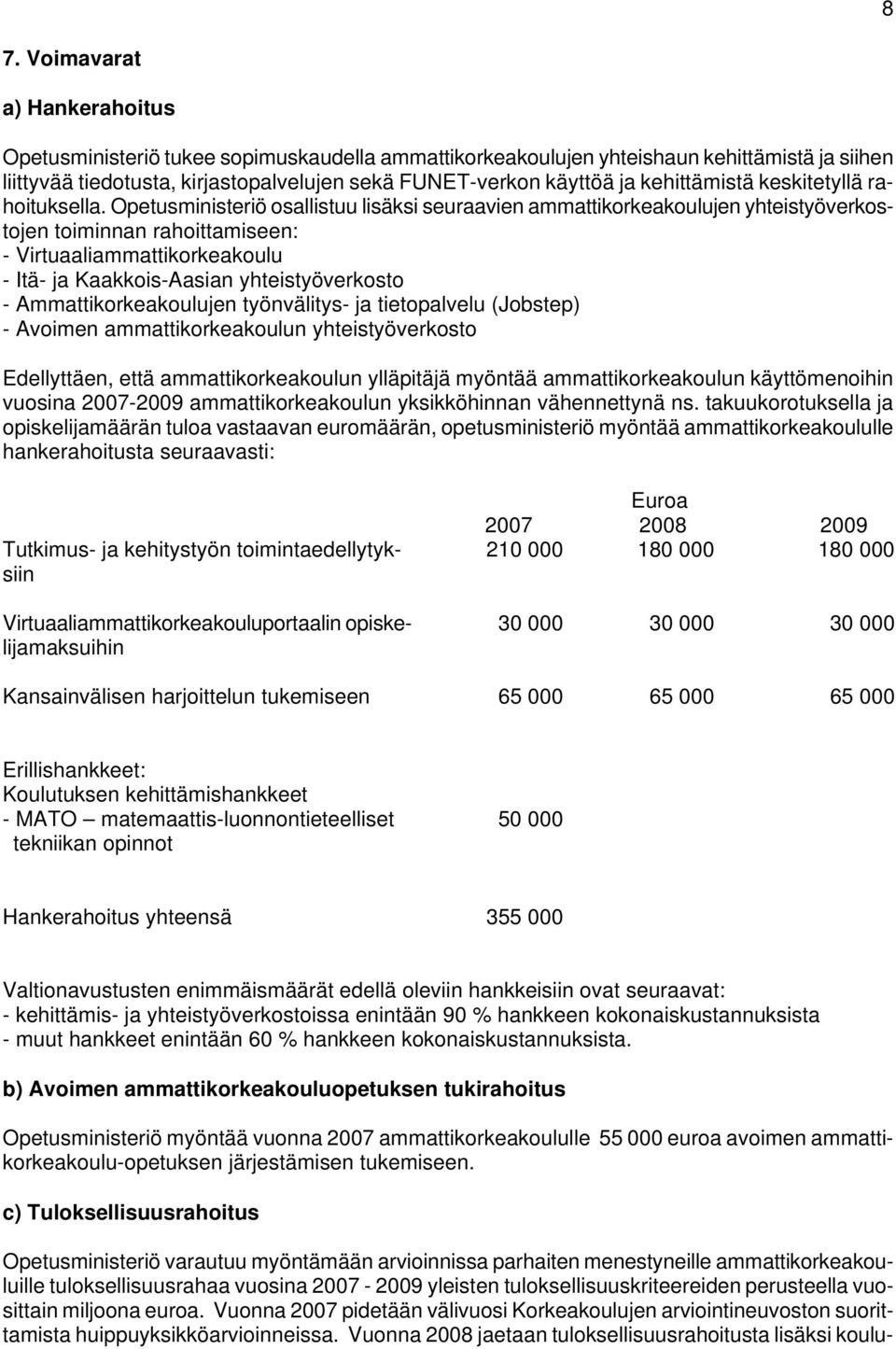 Opetusministeriö osallistuu lisäksi seuraavien ammattikorkeakoulujen yhteistyöverkostojen toiminnan rahoittamiseen: - Virtuaaliammattikorkeakoulu - Itä- ja Kaakkois-Aasian yhteistyöverkosto -