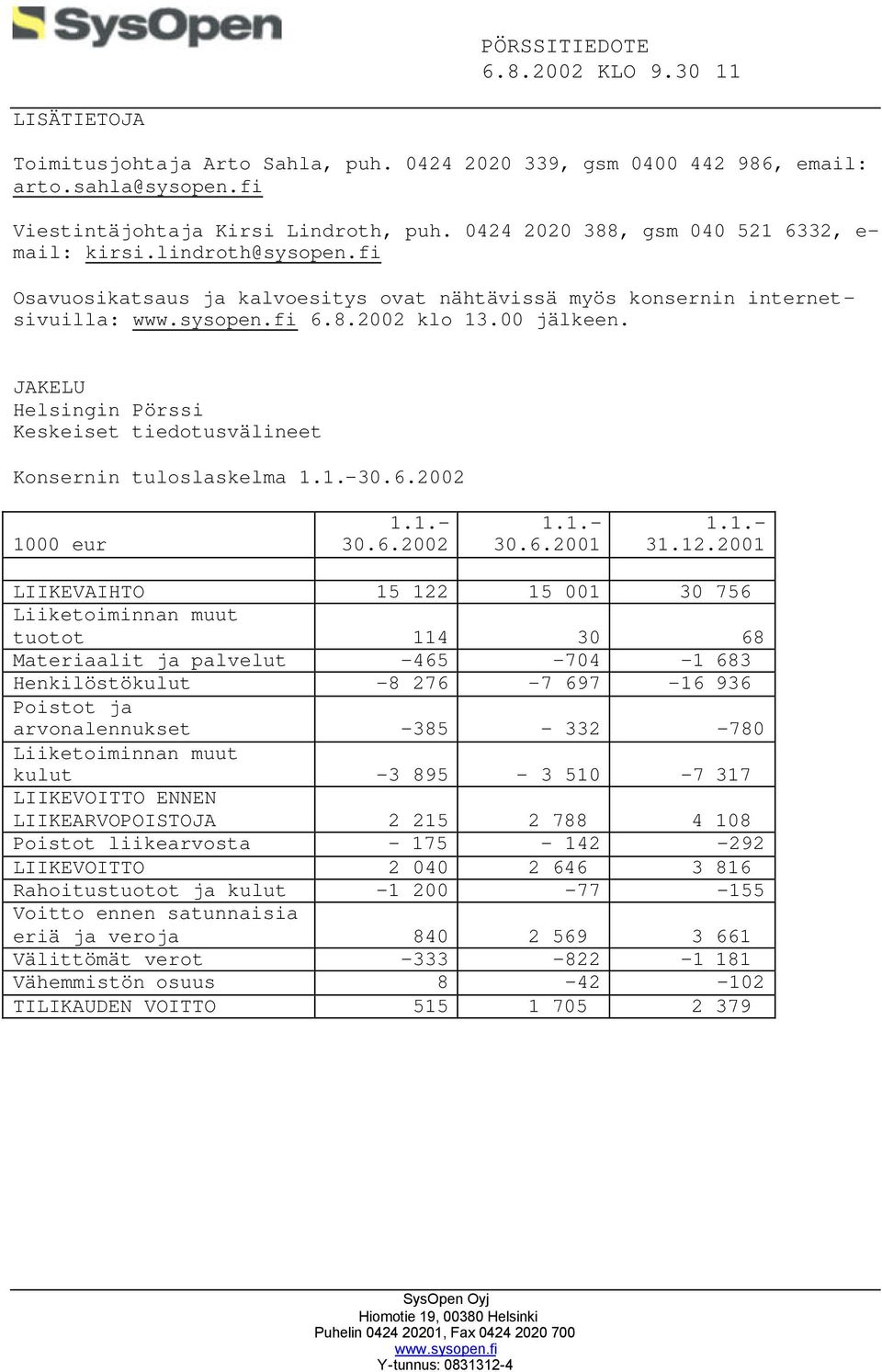 JAKELU Helsingin Pörssi Keskeiset tiedotusvälineet Konsernin tuloslaskelma 1.1.-30.6.2002 1000 eur 1.1.- 30.6.2002 1.1.- 30.6.2001 1.1.- 31.12.