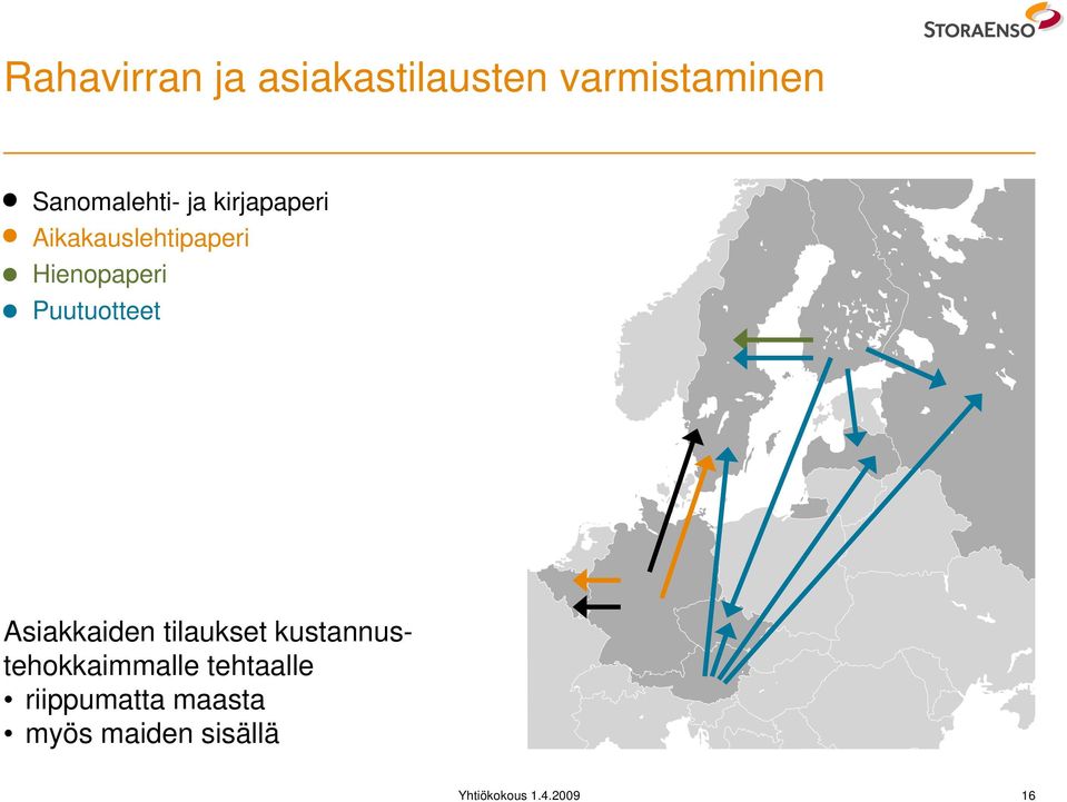 Asiakkaiden tilaukset kustannustehokkaimmalle tehtaalle