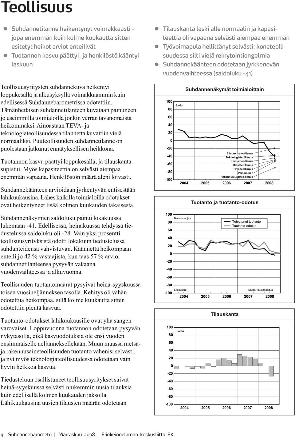 vuodenvaihteessa (saldoluku -41) Teollisuusyritysten suhdannekuva heikentyi loppukesällä ja alkusyksyllä voimakkaammin kuin edellisessä Suhdannebarometrissa odotettiin.