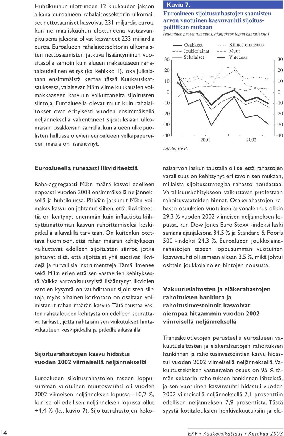 kehikko 1), joka julkaistaan ensimmäistä kertaa tässä Kuukausikatsauksessa, valaisevat M3:n viime kuukausien voimakkaaseen kasvuun vaikuttaneita sijoitusten siirtoja.