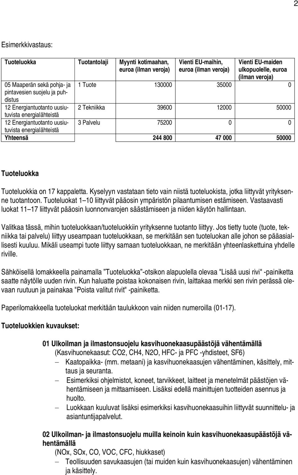 Palvelu 75200 0 0 Yhteensä 244 800 47 000 50000 Tuoteluokka Tuoteluokkia on 17 kappaletta. Kyselyyn vastataan tieto vain niistä tuoteluokista, jotka liittyvät yrityksenne tuotantoon.