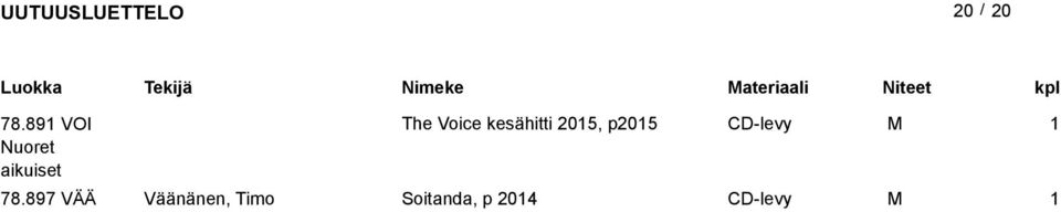 89 VOI uoret aikuiset The Voice kesähitti