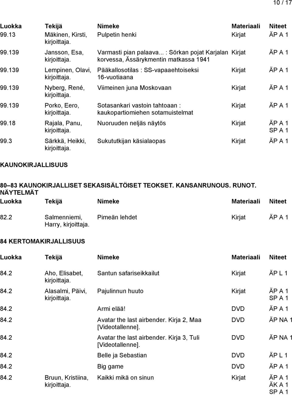 .. : Sörkan pojat Karjalan korvessa, Ässärykmentin matkassa 1941 Pääkallosotilas : SS-vapaaehtoiseksi 16-vuotiaana Viimeinen juna Moskovaan Sotasankari vastoin tahtoaan : kaukopartiomiehen