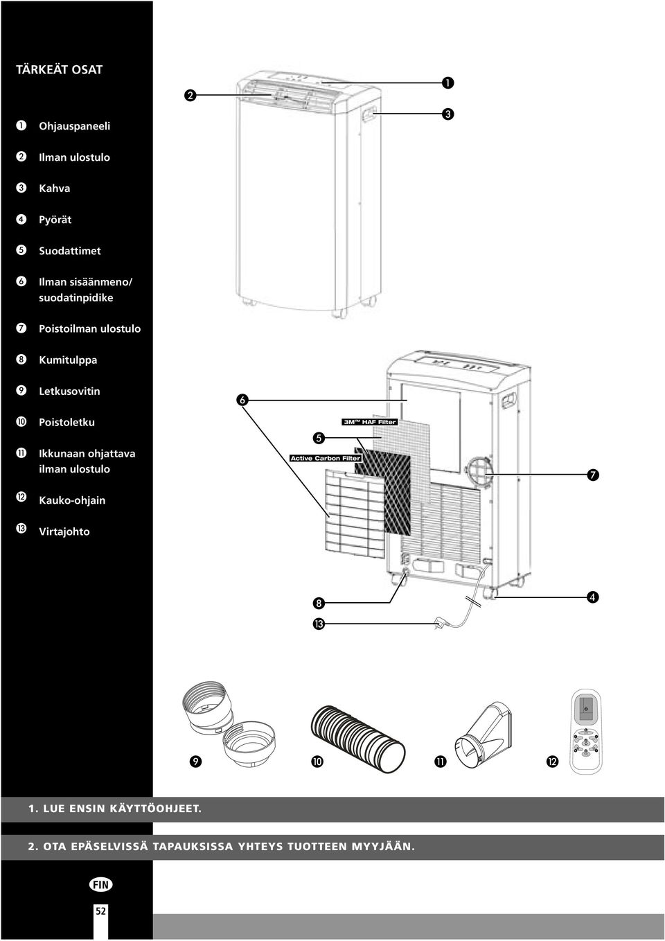 ohjattava ilman ulostulo Active Carbon Filter 3M TM HAF Filter Kauko-ohjain