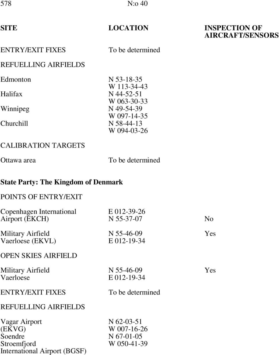 012-39-26 Airport (EKCH) N 55-37-07 No Military Airfield N 55-46-09 Yes Vaerloese (EKVL) E 012-19-34 OPEN SKIES AIRFIELD Military Airfield N
