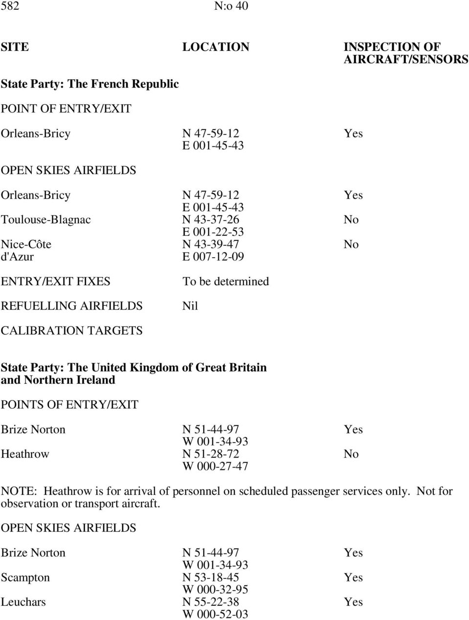 Northern Ireland POINTS OF ENTRY/EXIT Brize Norton N 51-44-97 W 001-34-93 Yes Heathrow N 51-28-72 No W 000-27-47 NOTE: Heathrow is for arrival of personnel on scheduled