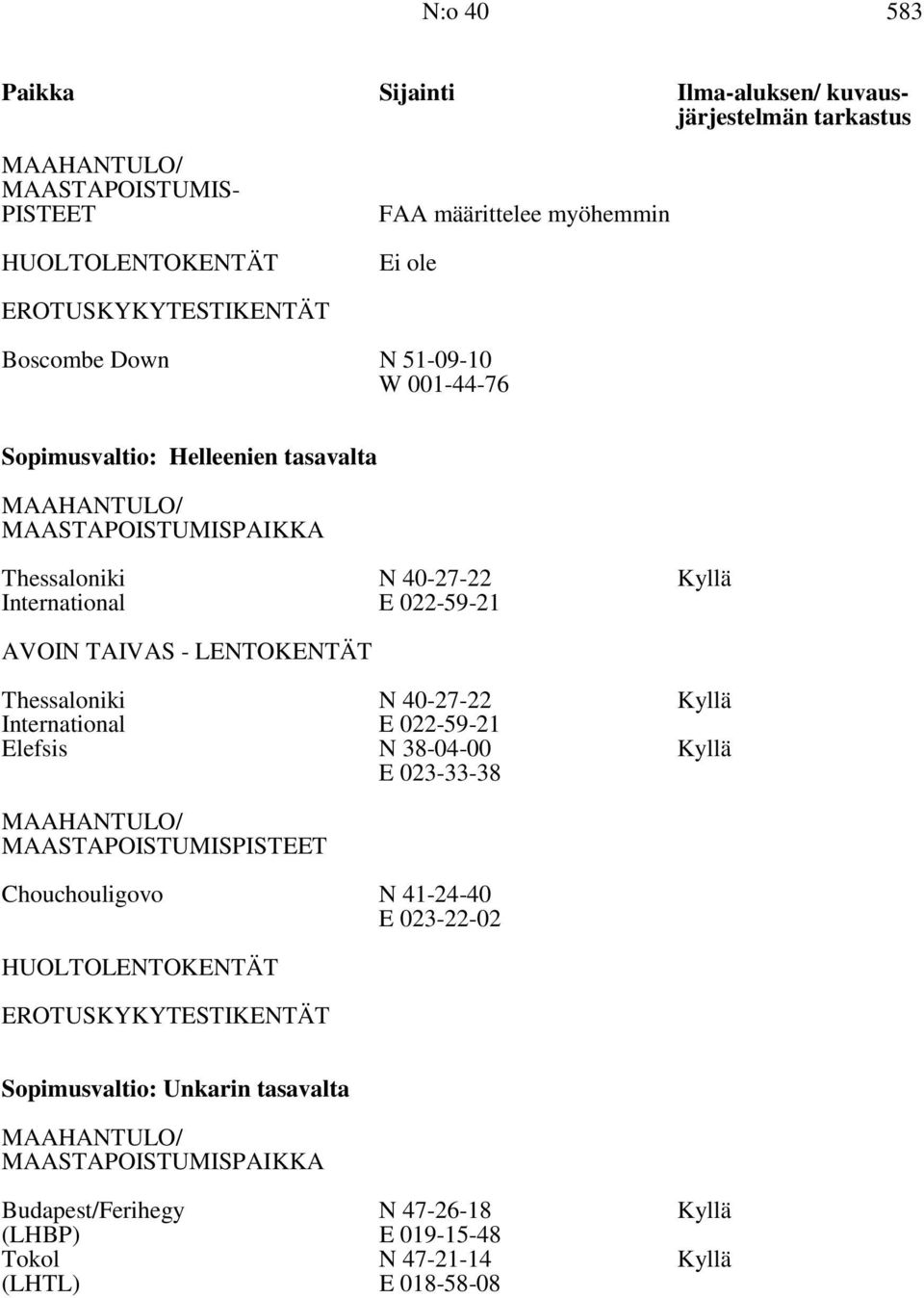 International N 40-27-22 E 022-59-21 Kyllä Elefsis N 38-04-00 Kyllä E 023-33-38 MAASTAPOISTUMIS Chouchouligovo N 41-24-40 E