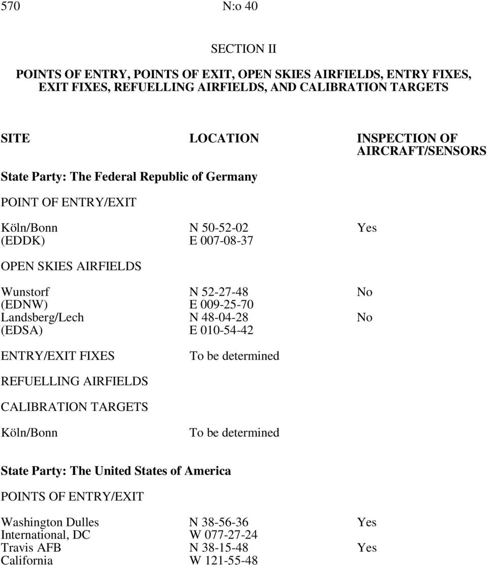 Wunstorf (EDNW) N 52-27-48 E 009-25-70 No Landsberg/Lech N 48-04-28 No (EDSA) E 010-54-42 Köln/Bonn State Party: The United