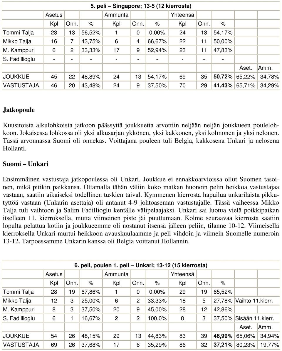 päässyttä joukkuetta arvottiin neljään neljän joukkueen poulelohkoon. Jokaisessa lohkossa oli yksi alkusarjan ykkönen, yksi kakkonen, yksi kolmonen ja yksi nelonen. Tässä arvonnassa Suomi oli onnekas.