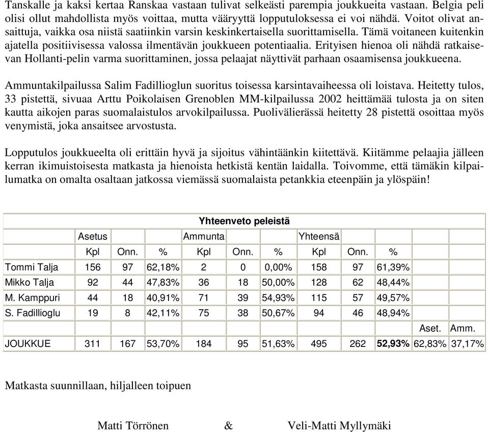 Erityisen hienoa oli nähdä ratkaisevan Hollanti-pelin varma suorittaminen, jossa pelaajat näyttivät parhaan osaamisensa joukkueena.