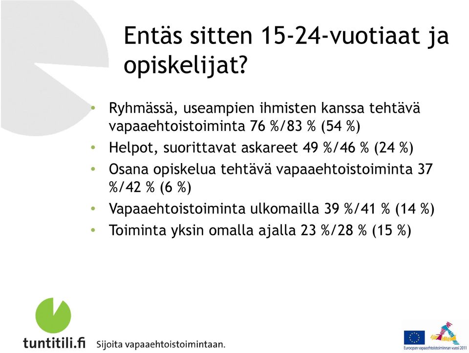 Helpot, suorittavat askareet 49 %/46 % (24 %) Osana opiskelua tehtävä