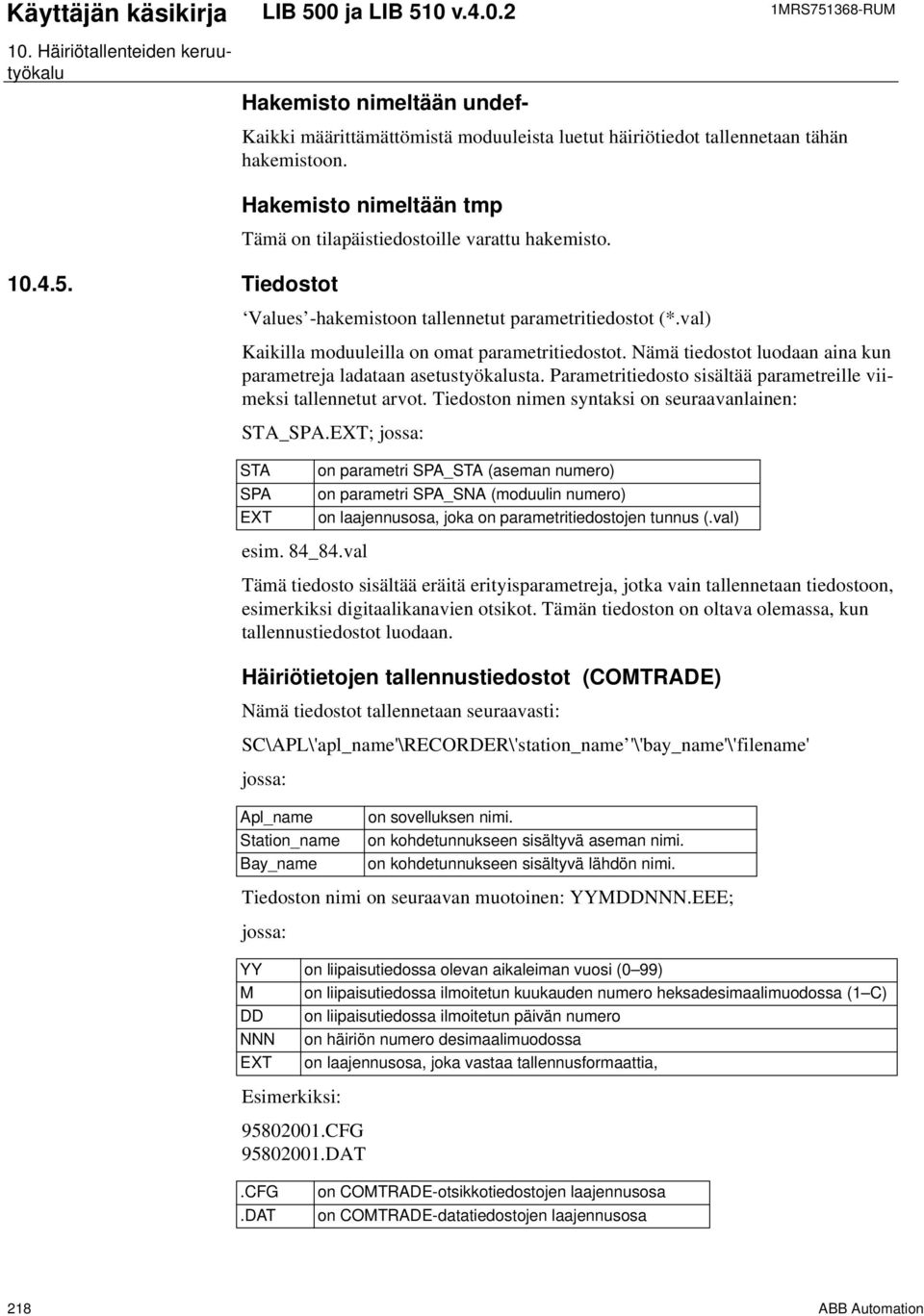 Nämä tiedostot luodaan aina kun parametreja ladataan asetustyökalusta. Parametritiedosto sisältää parametreille viimeksi tallennetut arvot. Tiedoston nimen syntaksi on seuraavanlainen: STA_SPA.