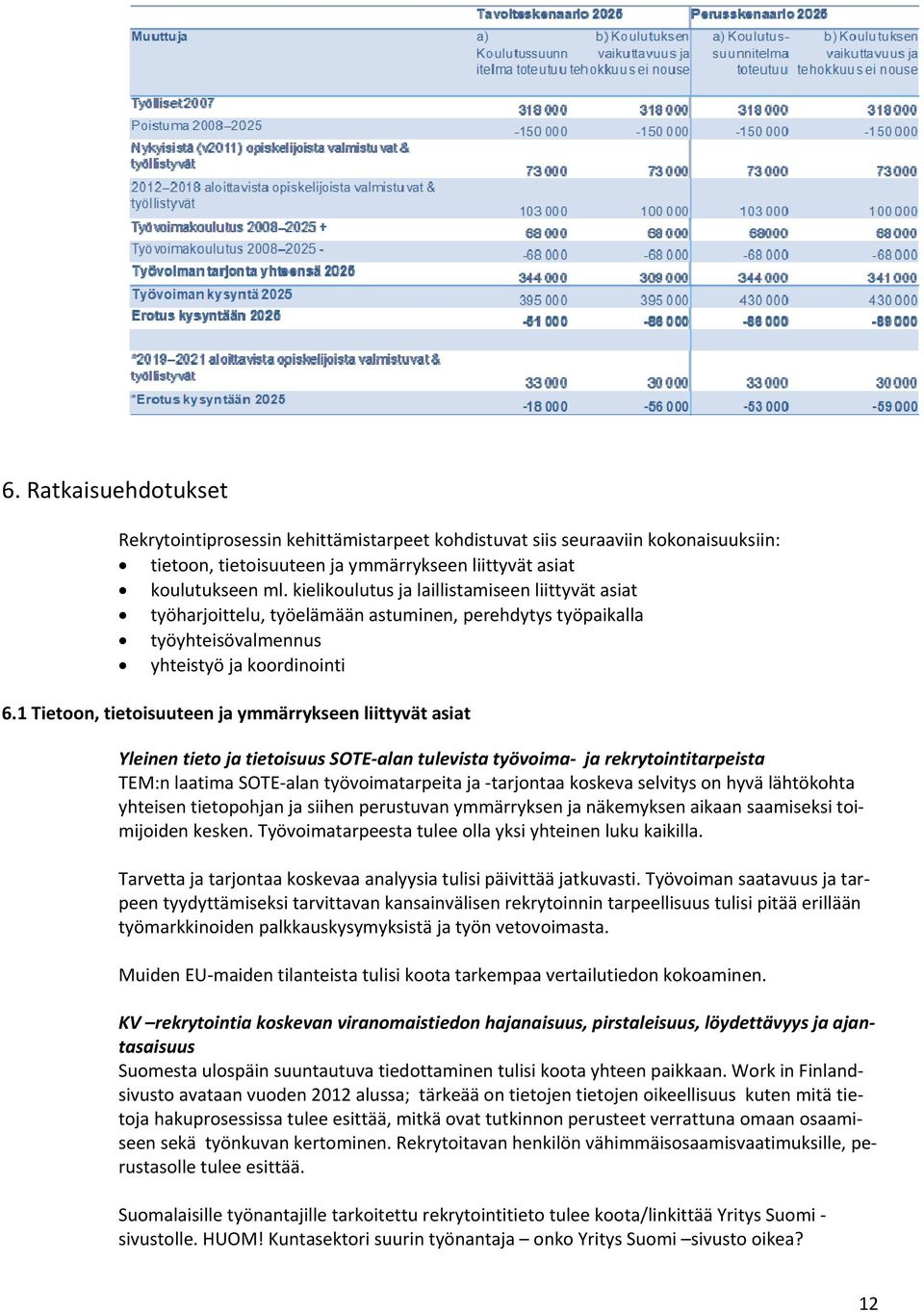 1 Tietoon, tietoisuuteen ja ymmärrykseen liittyvät asiat Yleinen tieto ja tietoisuus SOTE alan tulevista työvoima ja rekrytointitarpeista TEM:n laatima SOTE alan työvoimatarpeita ja tarjontaa koskeva