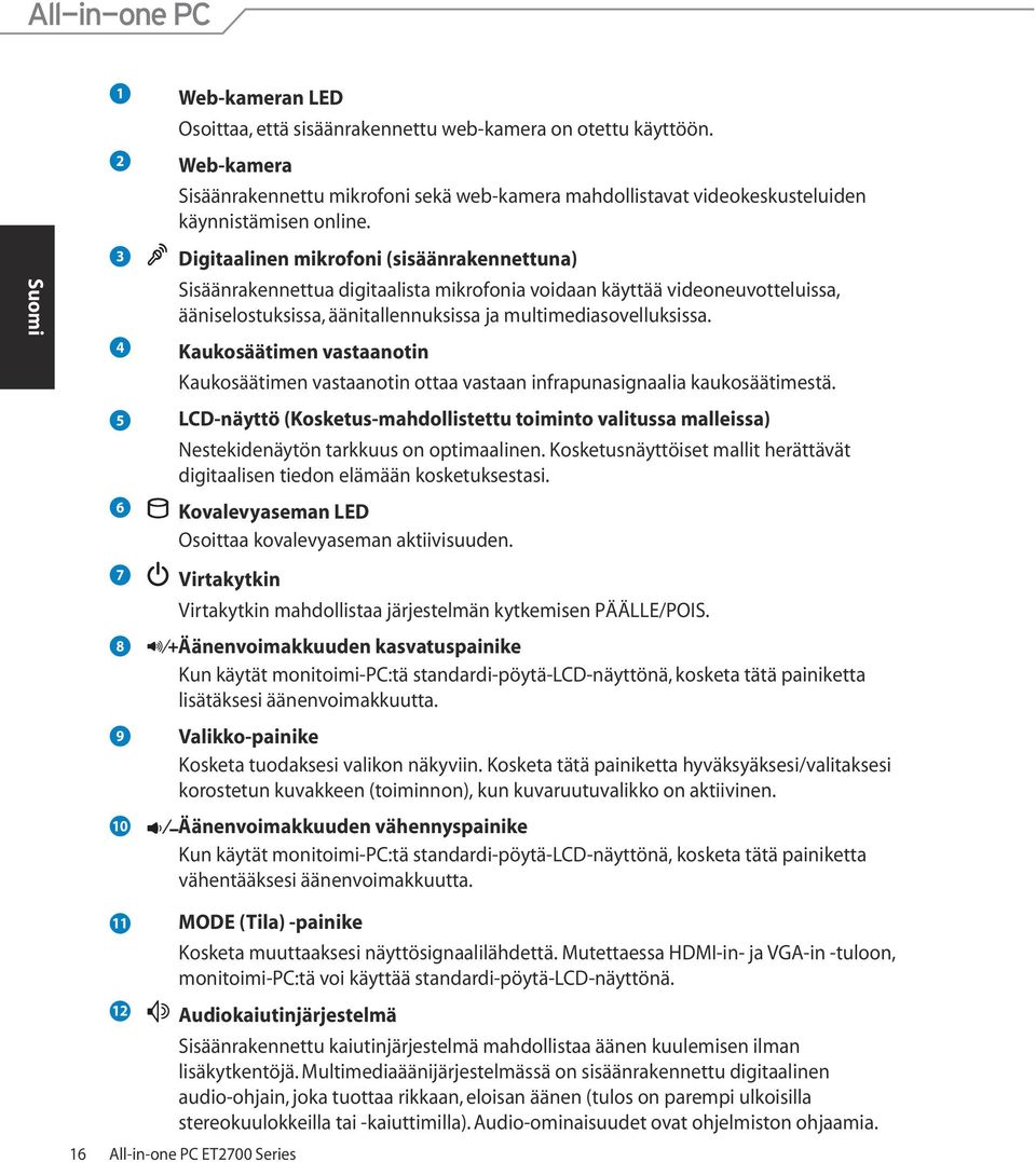 4 Kaukosäätimen vastaanotin Kaukosäätimen vastaanotin ottaa vastaan infrapunasignaalia kaukosäätimestä.