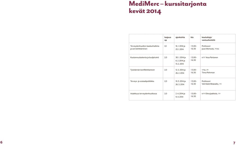 2. 2014 ja 26. 2. 2014 13.00 16.30 YTM, FT Timo Pehrman Terveys- ja sosiaalipolitiikka 2,0 19. 3. 2014 ja 26. 3. 2014 13.00 16.30 Professori Veli-Matti Ritakallio, TY Asiakkuus terveydenhuollossa 2,0 2.