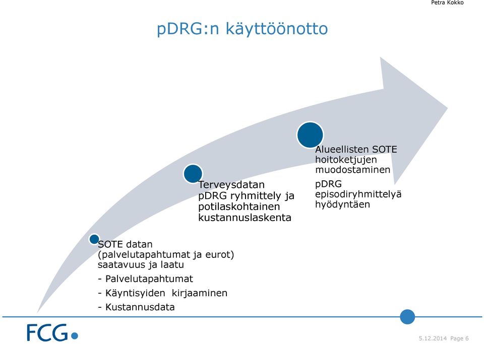 episodiryhmittelyä hyödyntäen SOTE datan (palvelutapahtumat ja eurot)