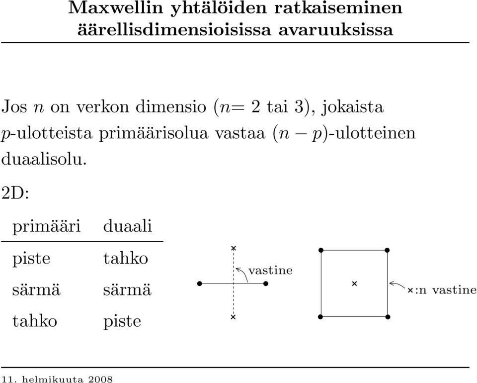 p-ulotteista primäärisolua vastaa (n p)-ulotteinen duaalisolu.