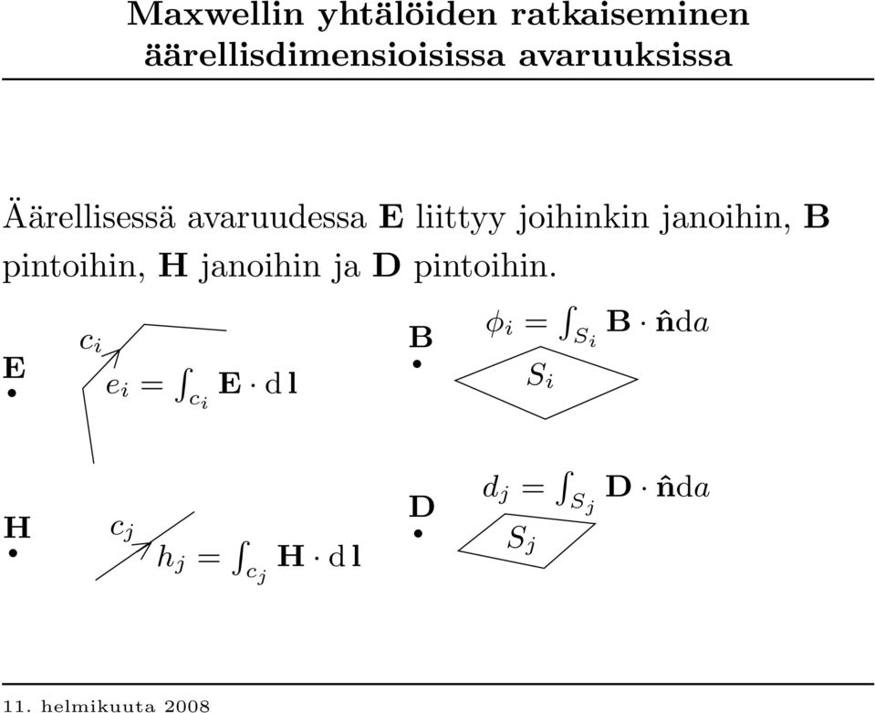 janoihin, B pintoihin, H janoihin ja D pintoihin.