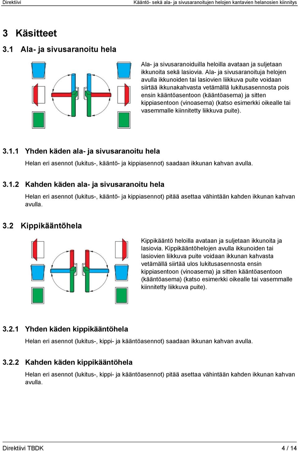 kippiasentoon (vinoasema) (katso esimerkki oikealle tai vasemmalle kiinnitetty liikkuva puite). 3.1.