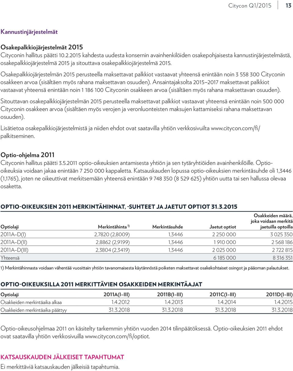 Osakepalkkiojärjestelmän 2015 perusteella maksettavat palkkiot vastaavat yhteensä enintään noin 3 558 300 Cityconin osakkeen arvoa (sisältäen myös rahana maksettavan osuuden).