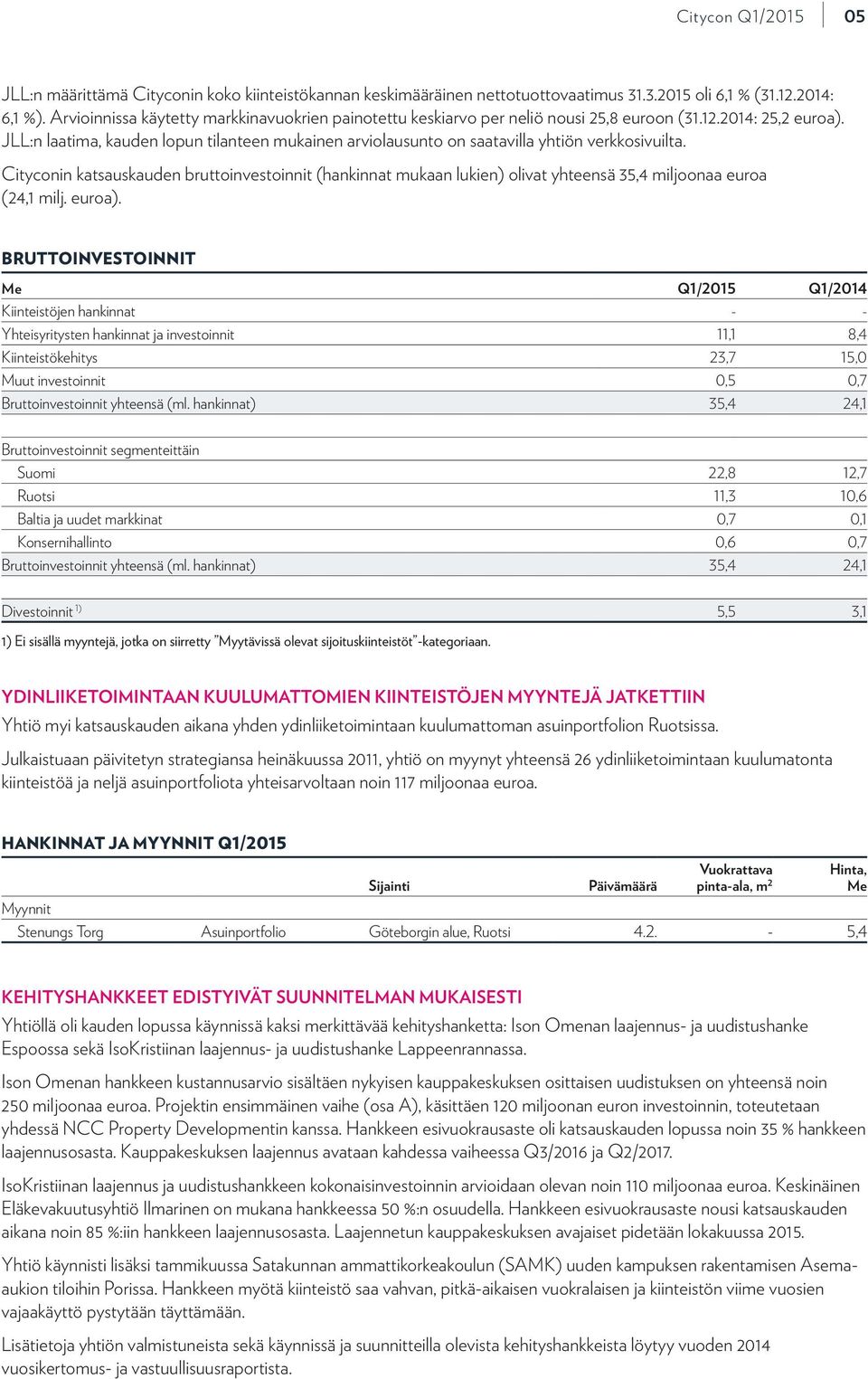 JLL:n laatima, kauden lopun tilanteen mukainen arviolausunto on saatavilla yhtiön verkkosivuilta.