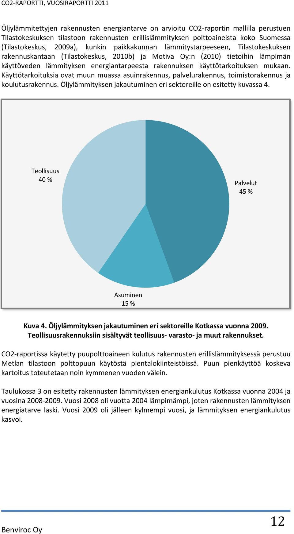 käyttötarkoituksen mukaan. Käyttötarkoituksia ovat muun muassa asuinrakennus, palvelurakennus, toimistorakennus ja koulutusrakennus. Öljylämmityksen jakautuminen eri sektoreille on esitetty kuvassa 4.