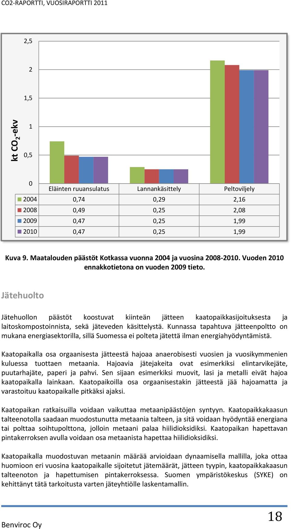 Kunnassa tapahtuva jätteenpoltto on mukana energiasektorilla, sillä Suomessa ei polteta jätettä ilman energiahyödyntämistä.