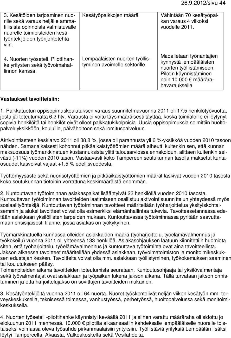 2012/sivu 44 Vähintään 70 kesätyöpaikan varaus 4 viikoksi vuodelle 2011. Madalletaan työnantajien kynnystä lempääläisten nuorten työllistämiseen. Pilotin käynnistäminen noin 10.