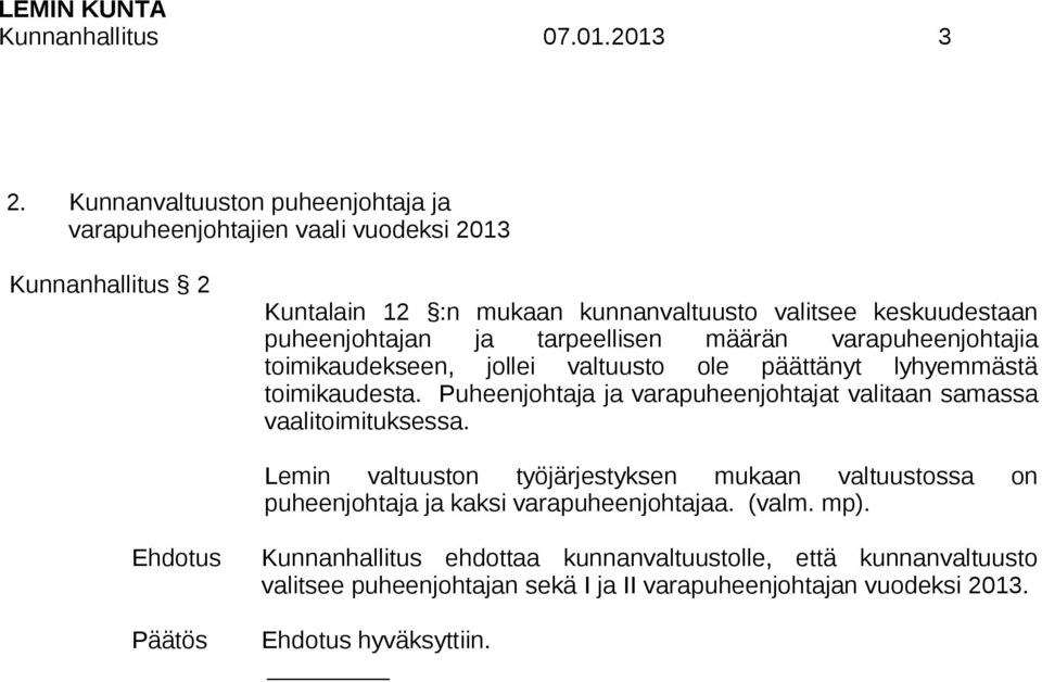 puheenjohtajan ja tarpeellisen määrän varapuheenjohtajia toimikaudekseen, jollei valtuusto ole päättänyt lyhyemmästä toimikaudesta.