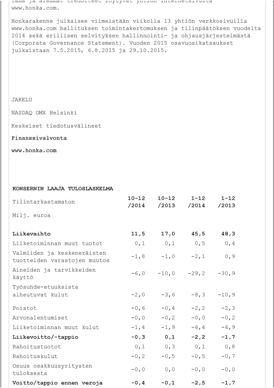 com hallituksen toimintakertomuksen ja tilinpäätöksen vuodelta 2014 sekä erillisen selvityksen hallinnointi- ja ohjausjärjestelmästä (Corporate Governance Statement).