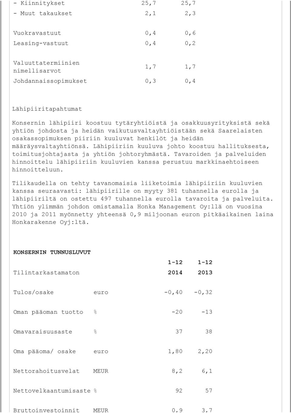 määräysvaltayhtiönsä. Lähipiiriin kuuluva johto koostuu hallituksesta, toimitusjohtajasta ja yhtiön johtoryhmästä.