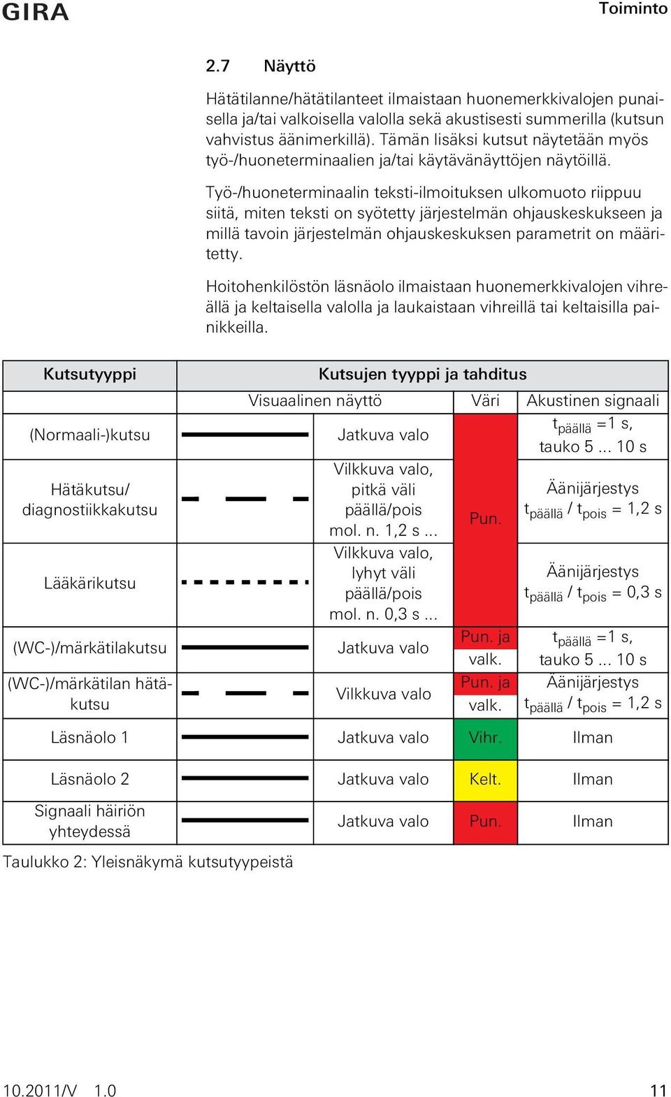 Työ-/huoneterminaalin teksti-ilmoituksen ulkomuoto riippuu siitä, miten teksti on syötetty järjestelmän ohjauskeskukseen ja millä tavoin järjestelmän ohjauskeskuksen parametrit on määritetty.