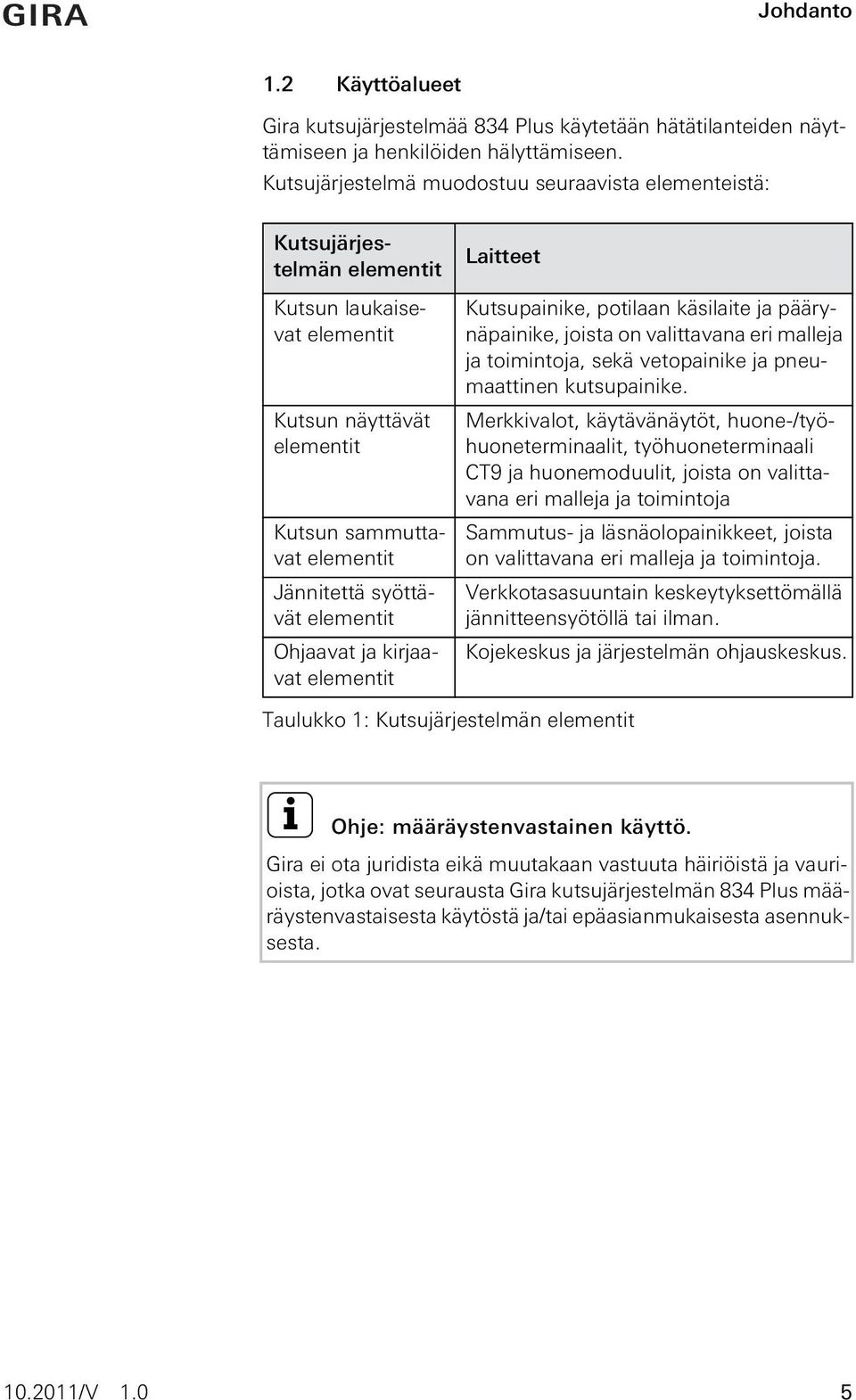 Ohjaavat ja kirjaavat elementit Laitteet Kutsupainike, potilaan käsilaite ja päärynäpainike, joista on valittavana eri malleja ja toimintoja, sekä vetopainike ja pneumaattinen kutsupainike.