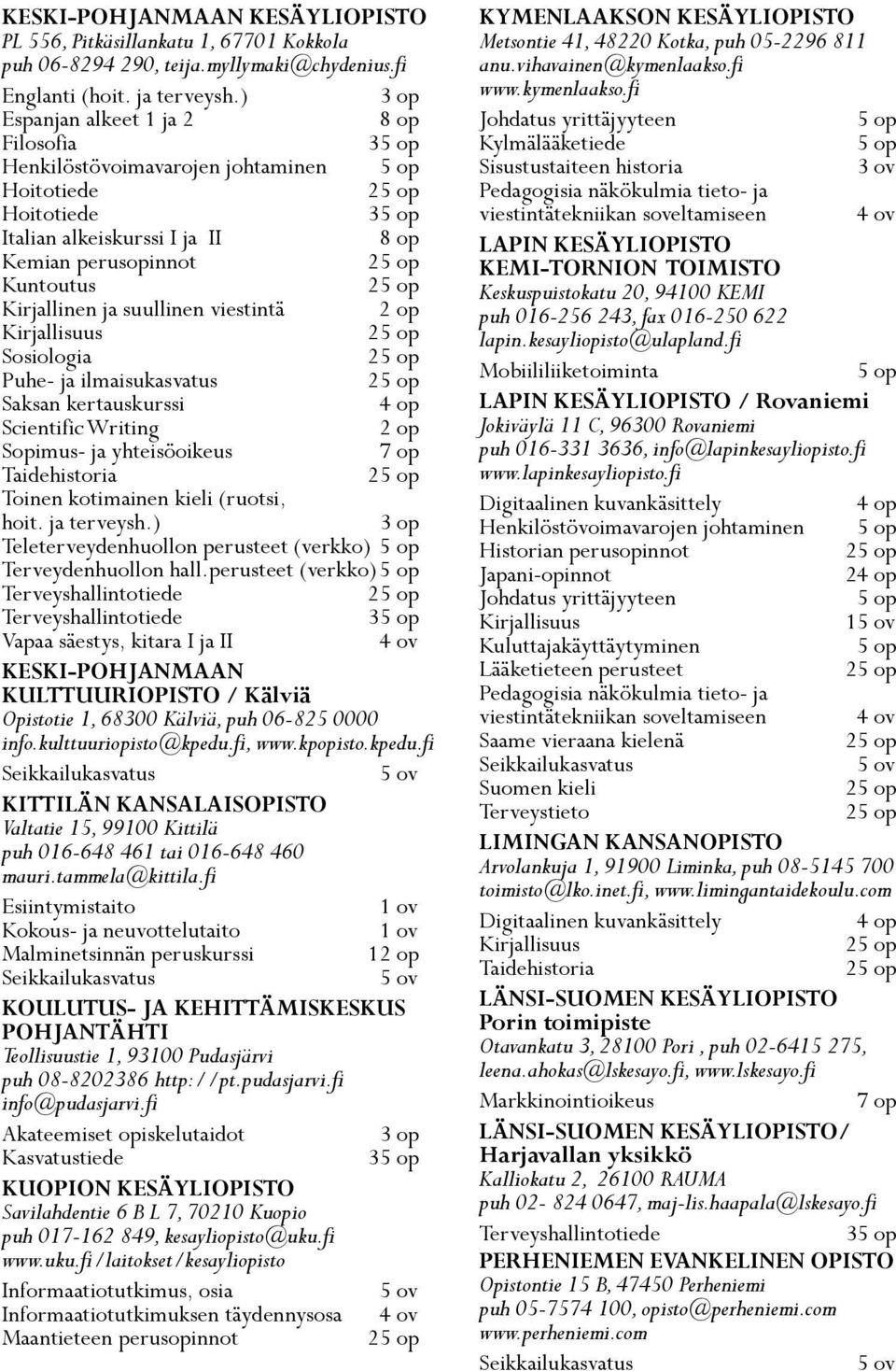 Scientific Writing Sopimus- ja yhteisöoikeus 7 op Taidehistoria Toinen kotimainen kieli (ruotsi, hoit. ja terveysh.) Teleterveydenhuollon perusteet (verkko) Terveydenhuollon hall.