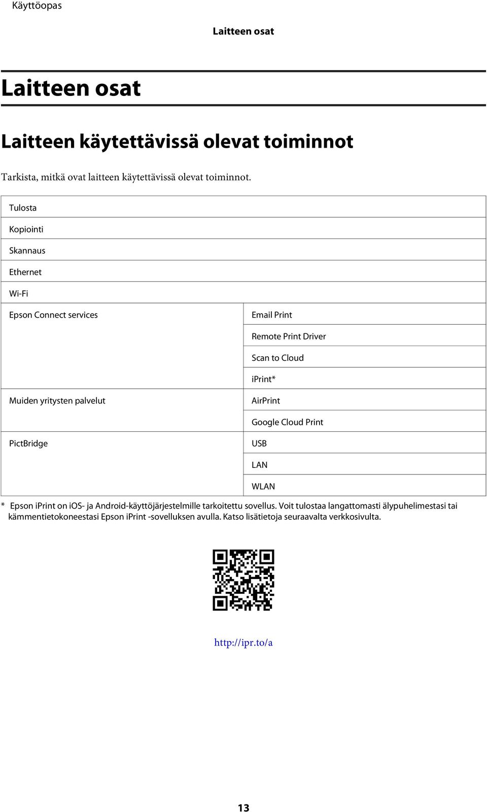 palvelut AirPrint Google Cloud Print PictBridge USB LAN WLAN * Epson iprint on ios- ja Android-käyttöjärjestelmille tarkoitettu sovellus.